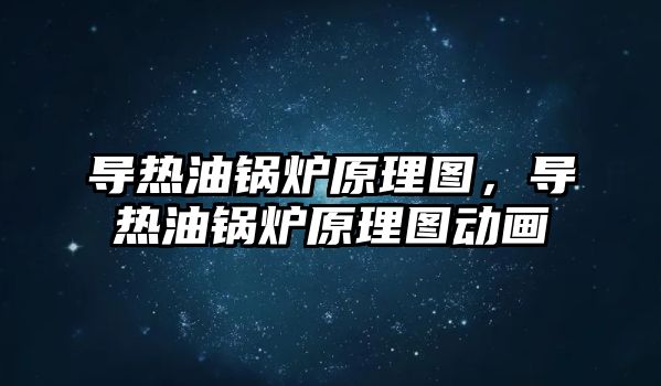 導熱油鍋爐原理圖，導熱油鍋爐原理圖動畫