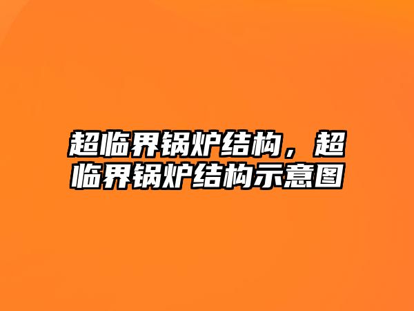 超臨界鍋爐結(jié)構(gòu)，超臨界鍋爐結(jié)構(gòu)示意圖