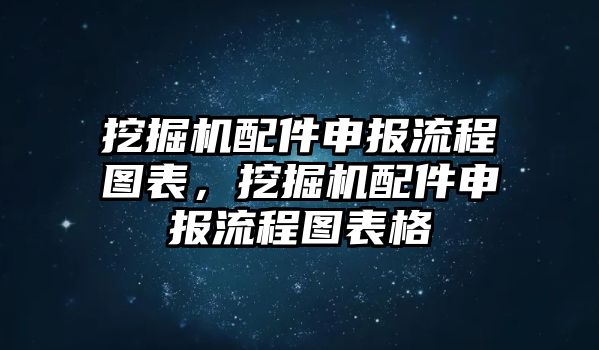 挖掘機(jī)配件申報流程圖表，挖掘機(jī)配件申報流程圖表格