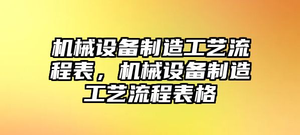 機(jī)械設(shè)備制造工藝流程表，機(jī)械設(shè)備制造工藝流程表格