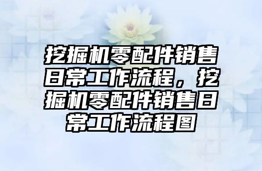 挖掘機(jī)零配件銷售日常工作流程，挖掘機(jī)零配件銷售日常工作流程圖